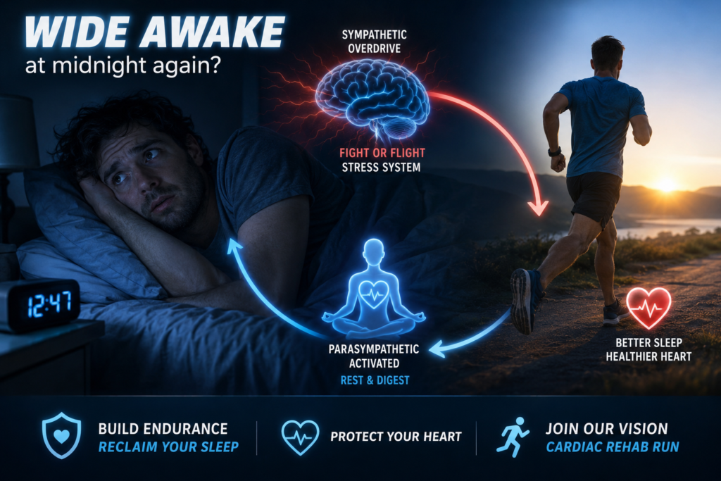 Illustration representing the link between exercise, the autonomic nervous system, and restful sleep